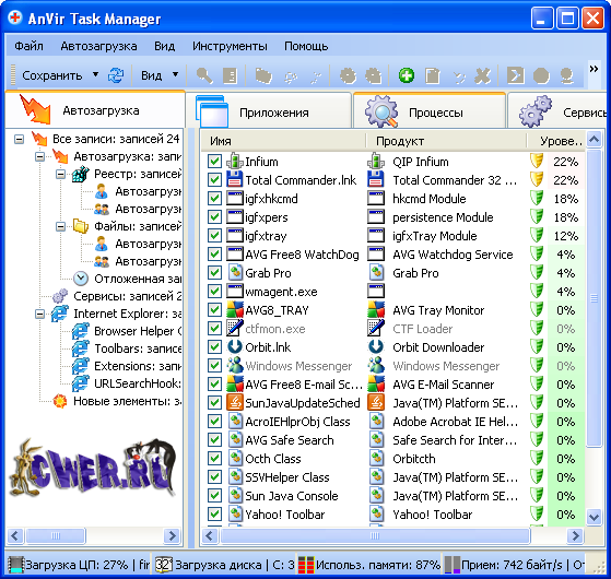 AnVir Task Manager 5.5.2 + Portable