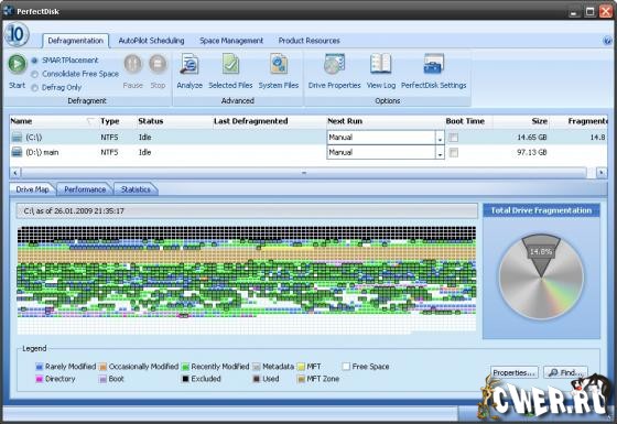 Raxco PerfectDisk 10 v10.00.093 Professional Retail