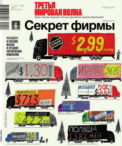 Секрет фирмы №6 2012