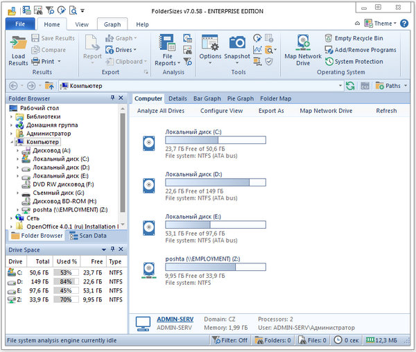 FolderSizes Enterprise Edition