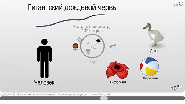 Шкала масштабов Вселенной