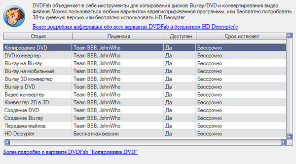 DVDFab