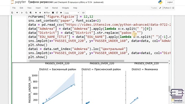 Парсинг и анализ данных на Python: от азов до автоматизации2