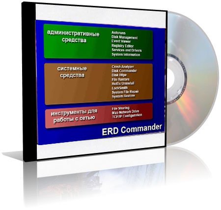 Microsoft ERD Commander