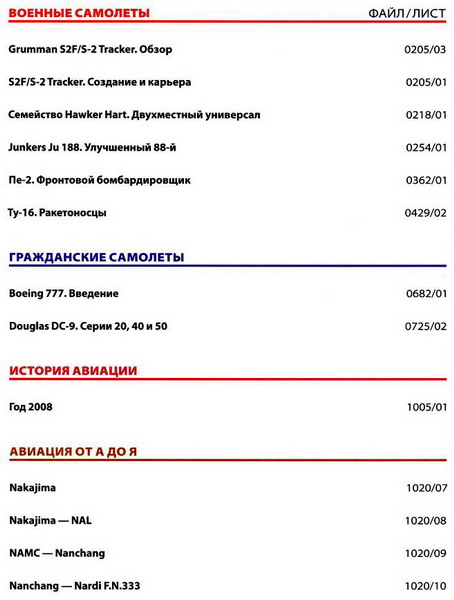 Мировая авиация №202 (декабрь 2012)