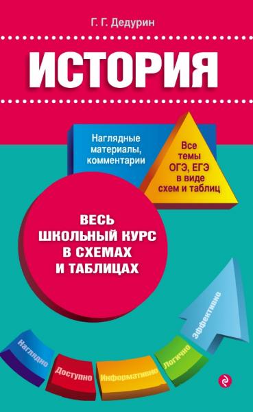 Г.Г. Дедурин. История. Весь школьный курс в схемах и таблицах