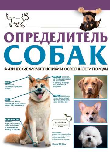 Определитель собак