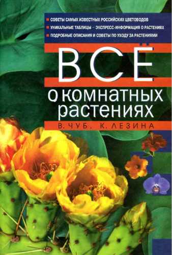 Все о комнатных растениях