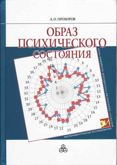 А.О. Прохоров. Образ психического состояния