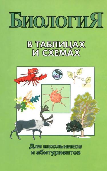 А.В. Онищенко. Биология в таблицах и схемах