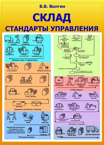 Владислав Волгин. Склад. Стандарты управления. Практическое пособие