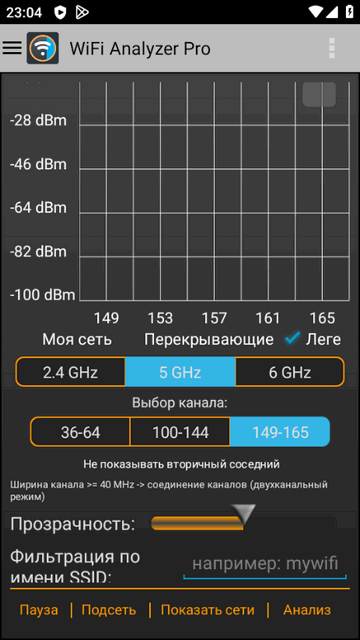 WiFi Analyzer Pro