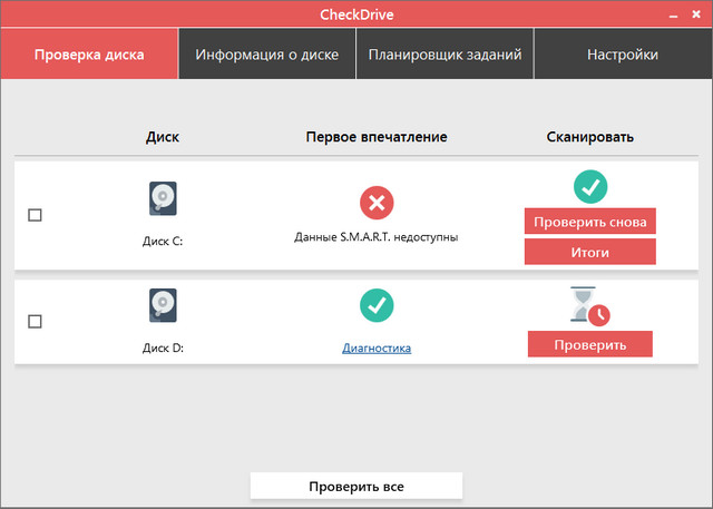 Abelssoft CheckDrive 2021