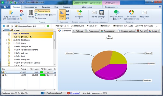 TreeSize Professional 7.0.1.1373 + Rus