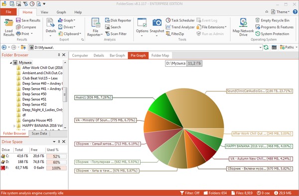 FolderSizes 8.1.117 Enterprise Edition