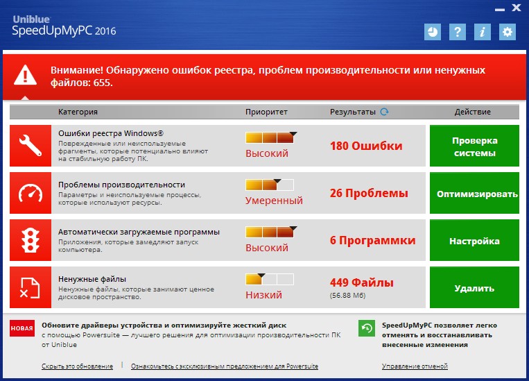 Uniblue SpeedUpMyPC 2016