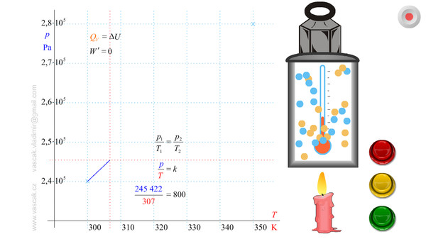 Physics at school8