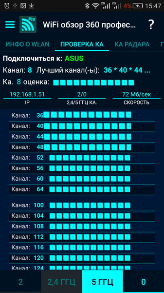 WiFi Overview1