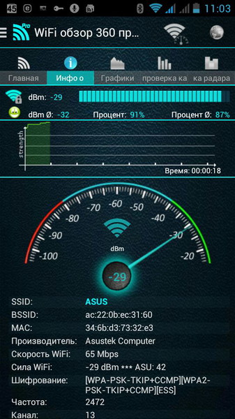 WiFi Overview1