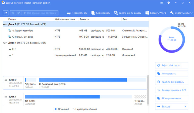 EaseUS Partition Master 15.5