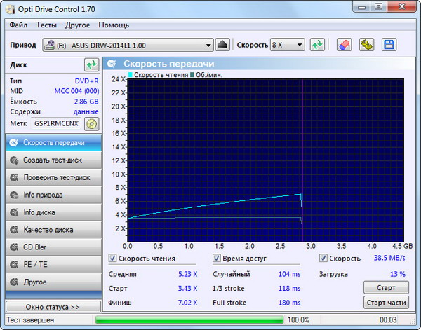 Opti Drive Control