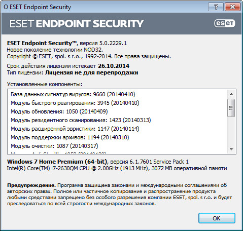 ESET Endpoint Security