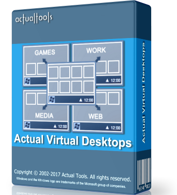 Actual Virtual Desktops