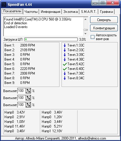 SpeedFan