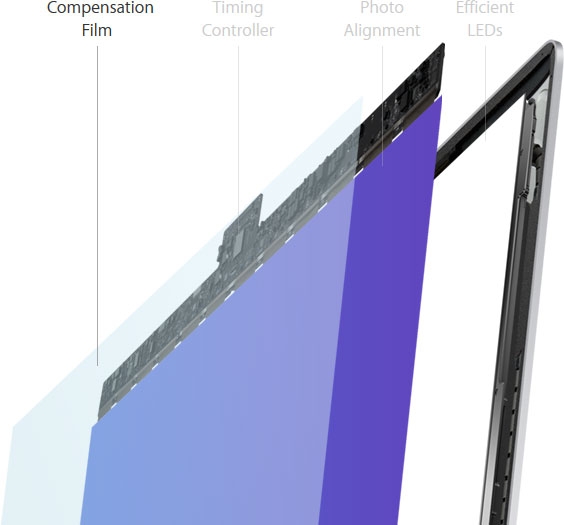 imac-2