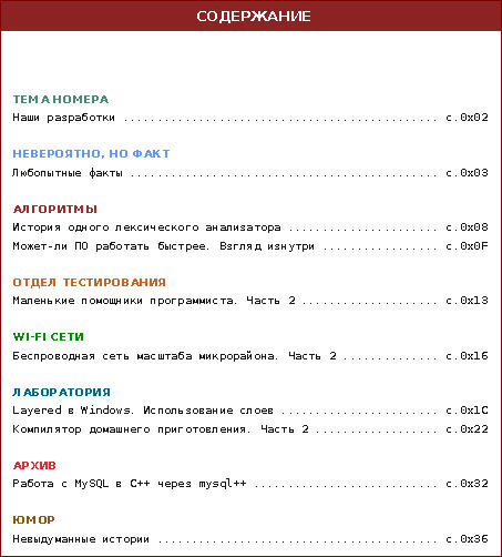 журнал ПРОграммист