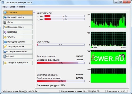 SysResources Manager