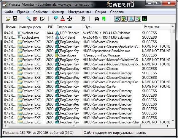 Process Monitor