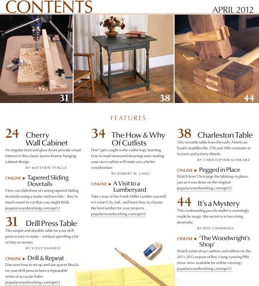 Popular Woodworking №196 (April 2012)с