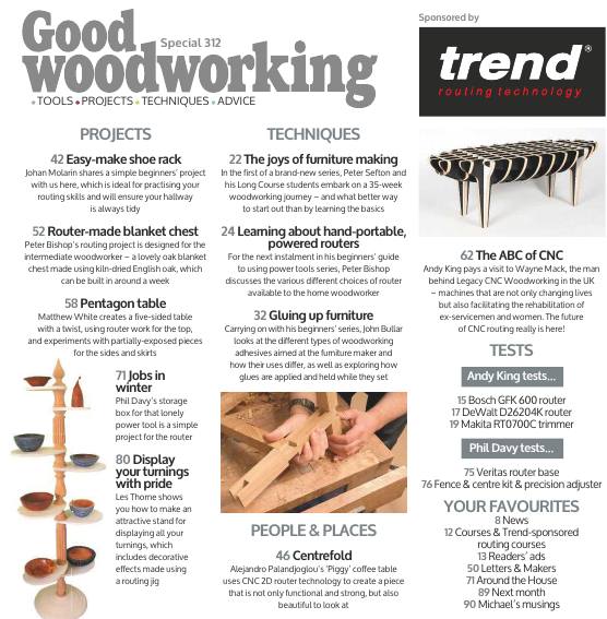 Good Woodworking №312 (Special 2016)с