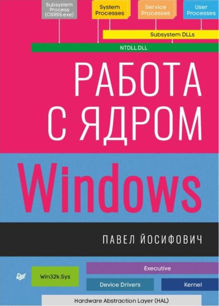 Павел Йосифович. Работа с ядром Windows